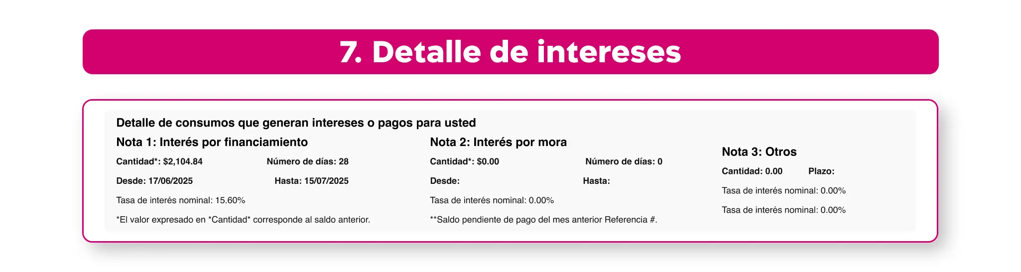 detalle intereses desktop