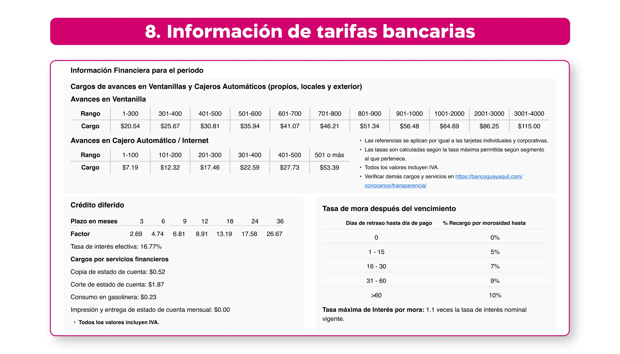 info tarifas bancarias desktop