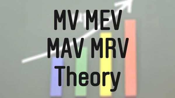 マイクイズラテルのMEV・MAV・MRVトレーニングボリューム理論 | 筋トレ研究所