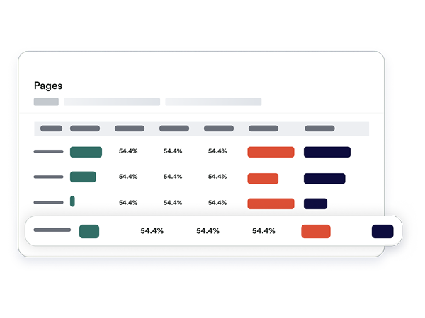 Heap-pages-web-analytics