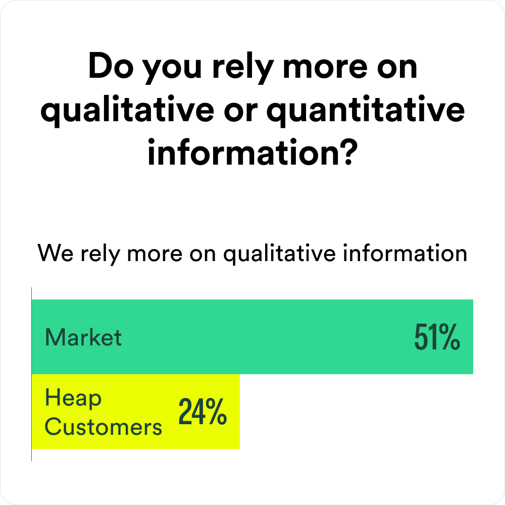 Quant vs Qual | data-decoded-breakout-asset-1 hero 1000x1000