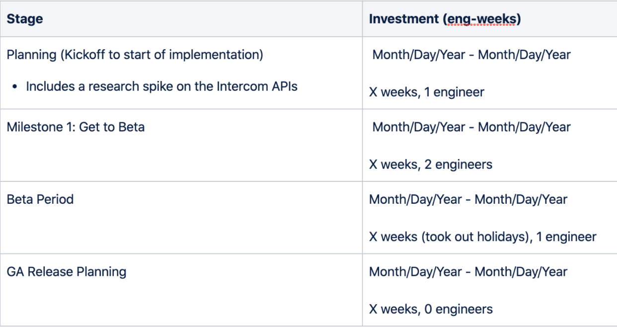 blog-number-of-eng-weeks