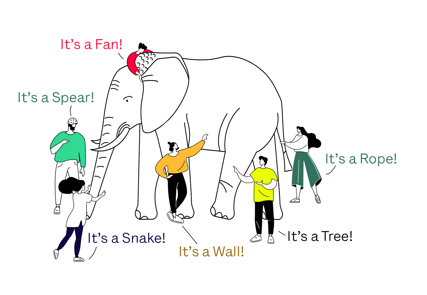 Elephant image for -What does a product manager do-