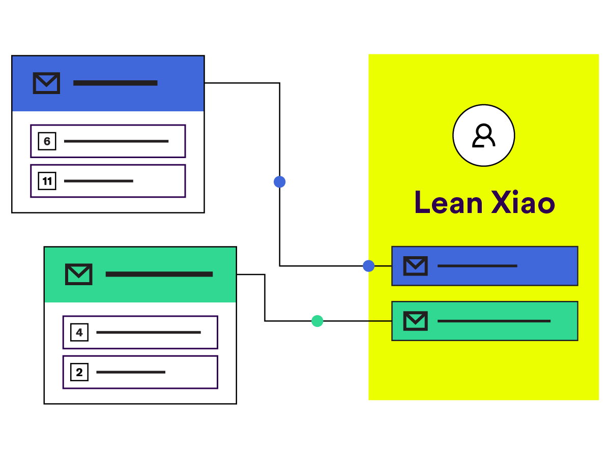 Illustration showing how APIs integrate with Heap