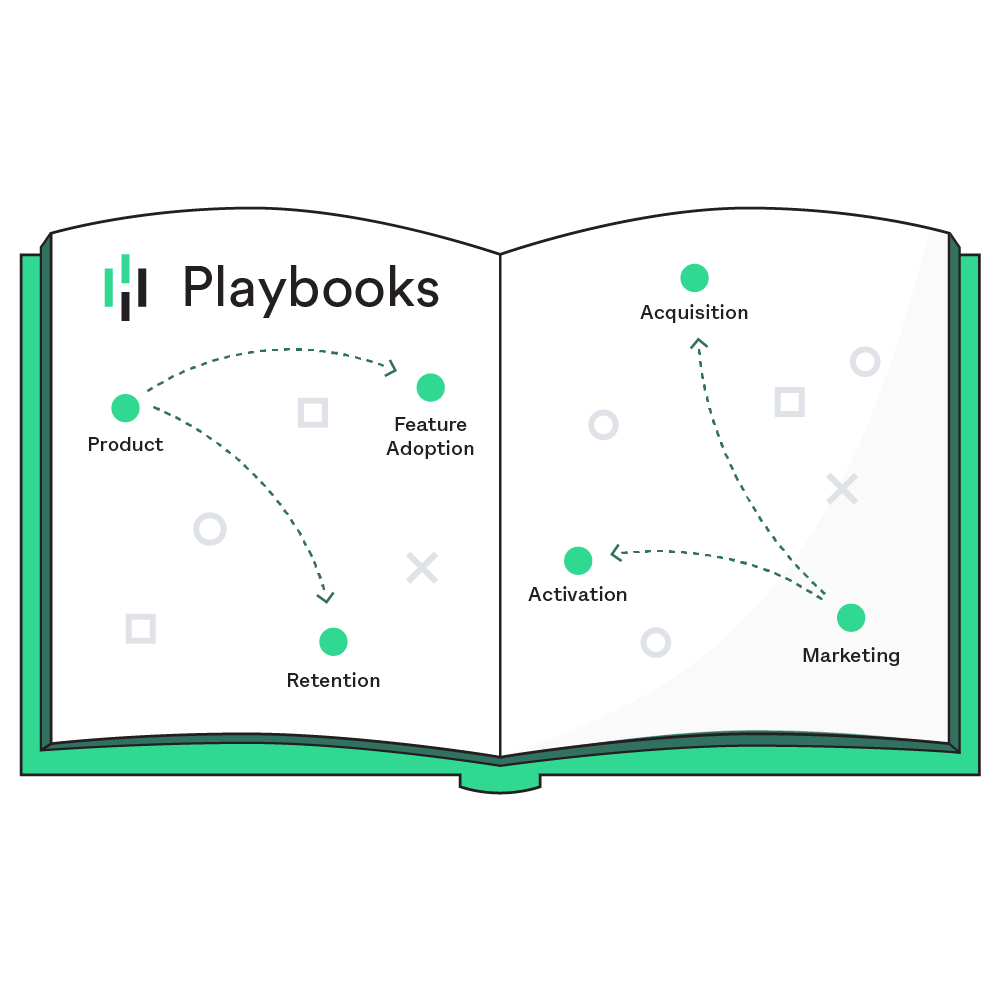 Heap Playbooks