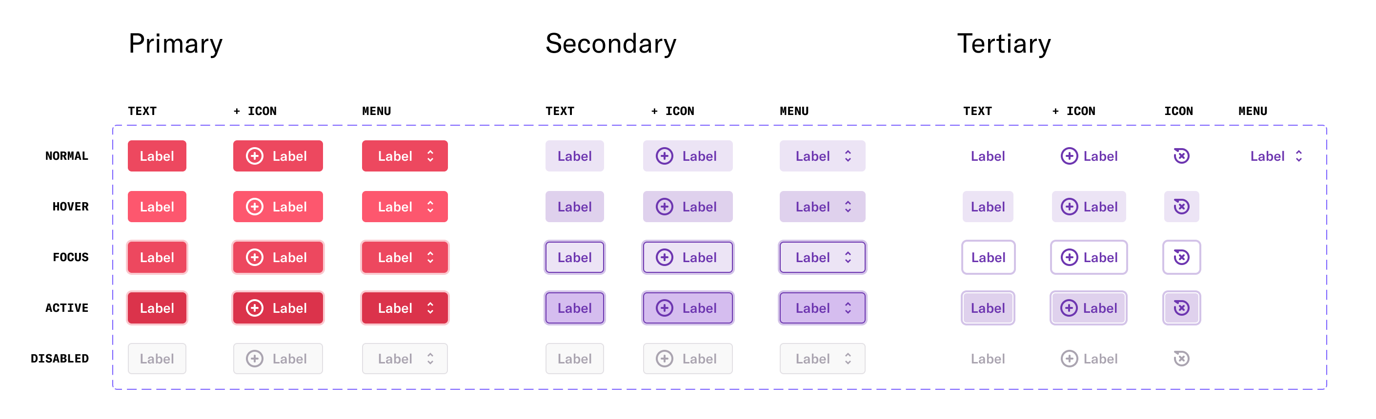 A grid showing multiple Button variants in several different states