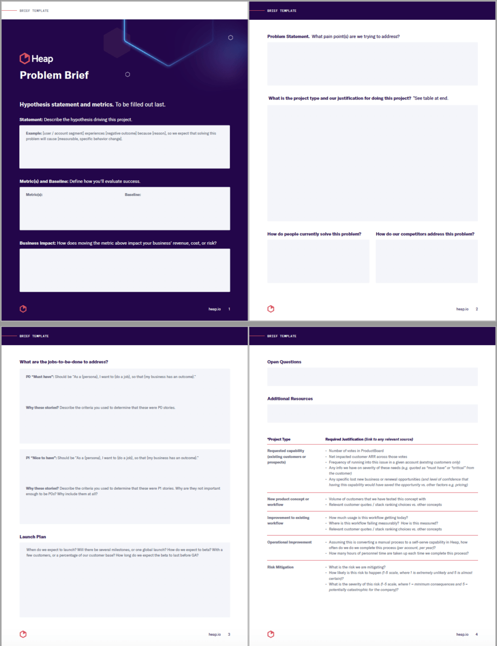 Heap's Problem Brief