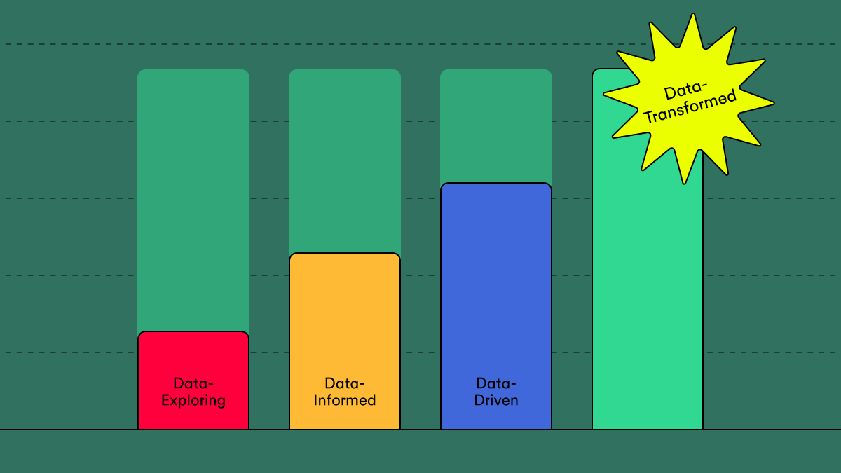 the-importance-of-data-culture thumbnail 