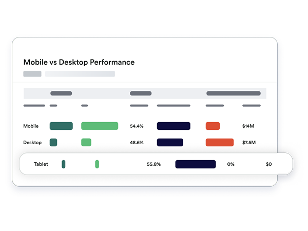 Heap-Mobile-vs-desktop-web-analytics