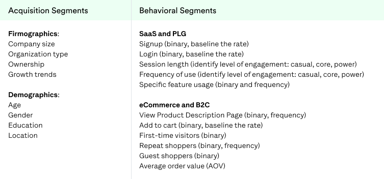 Segment Examples