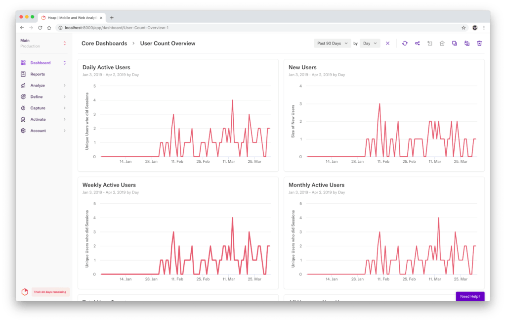 Screenshot showing Heap dashboard after update