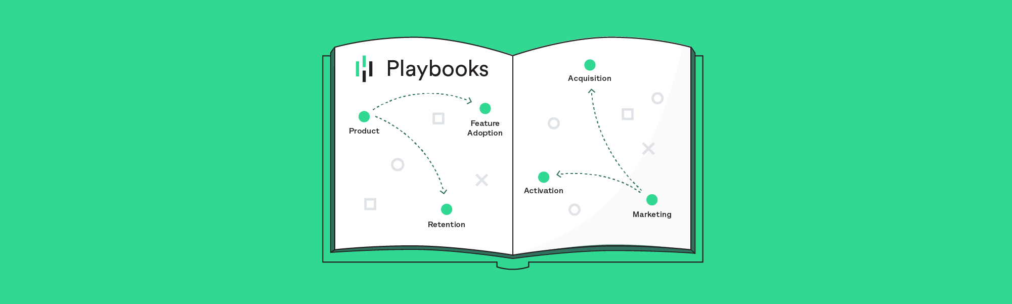March's New Features: Playbooks for Winning Insights