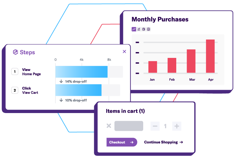 The Analytics Platform for Complete Digital Experience Insights
 Hero Image showing illustrations of data visualization