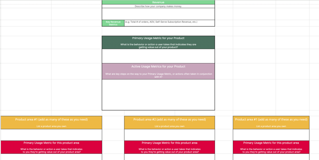 Image | Metrics Tree Template Image