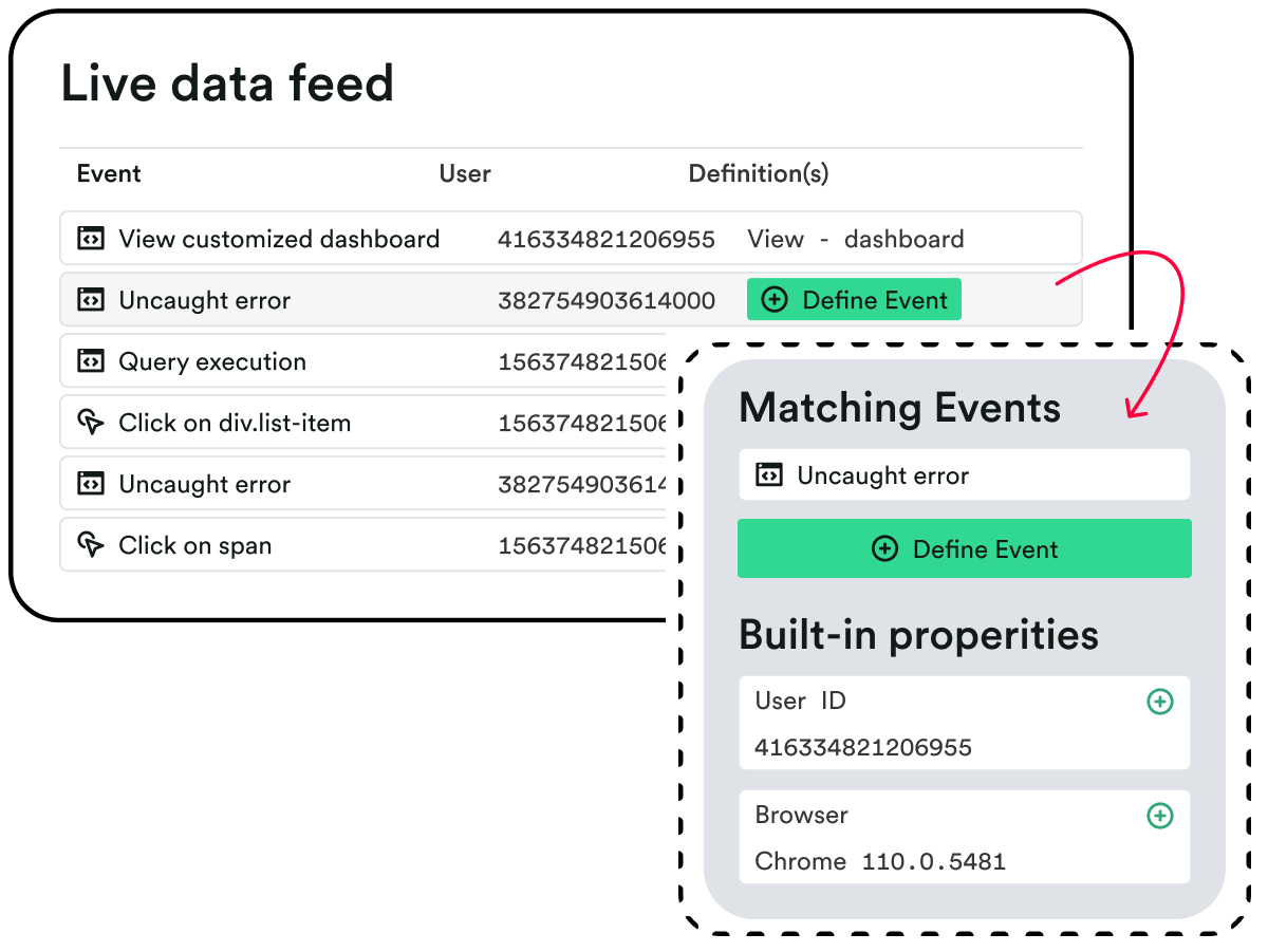 An illustration of Heap's live data view. It shows a list of events that users currently using the product are doing. It also shows how you can define an event from the live data feed.
