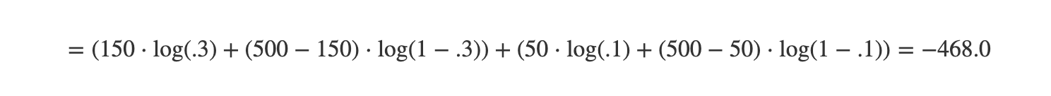 Equations:  =(150*log(.3) + (500-150)log(1-.3)) + (50log(.1) + (500-50)*log(1-.1))=-468.0