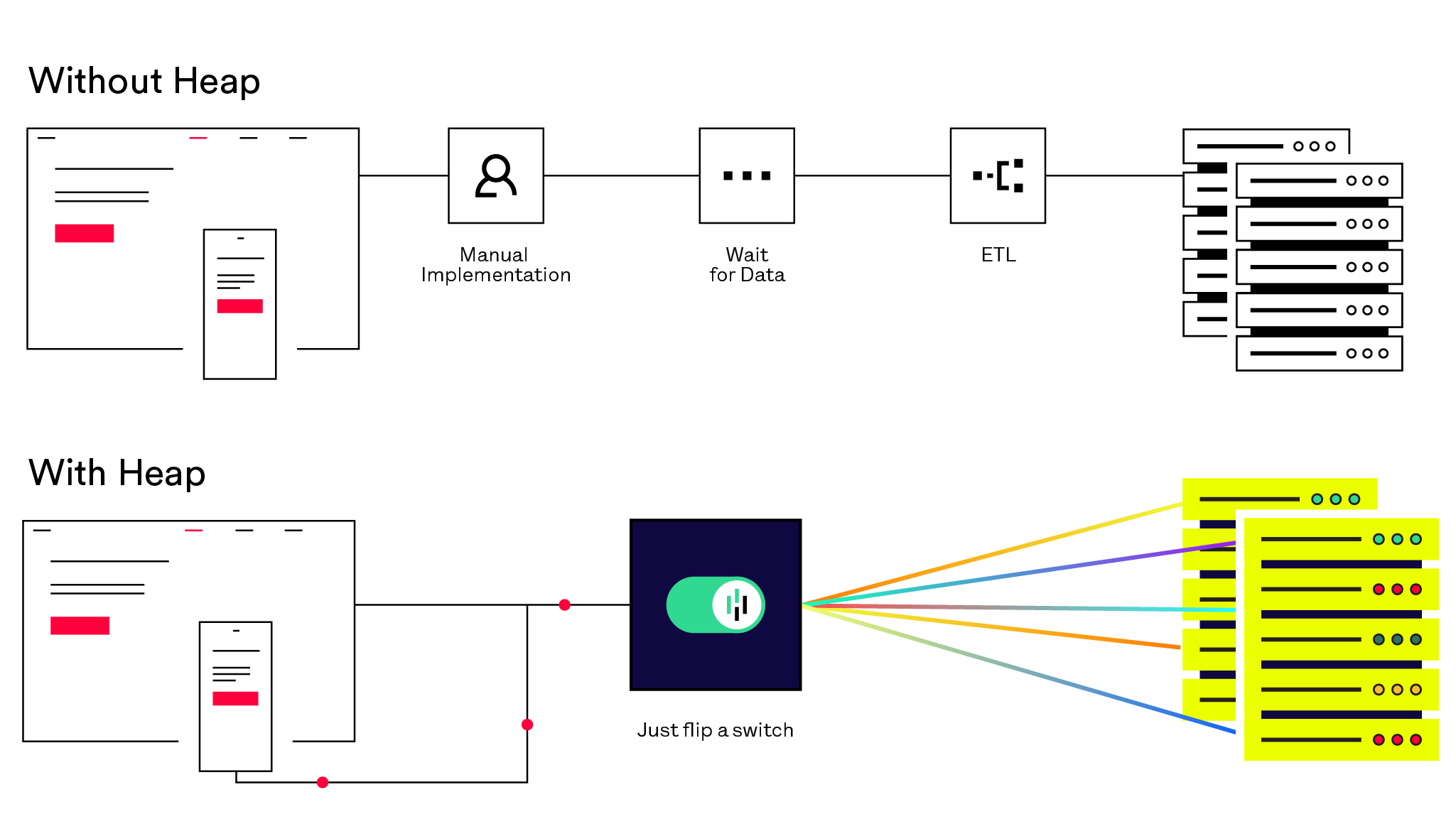 connect-diagram