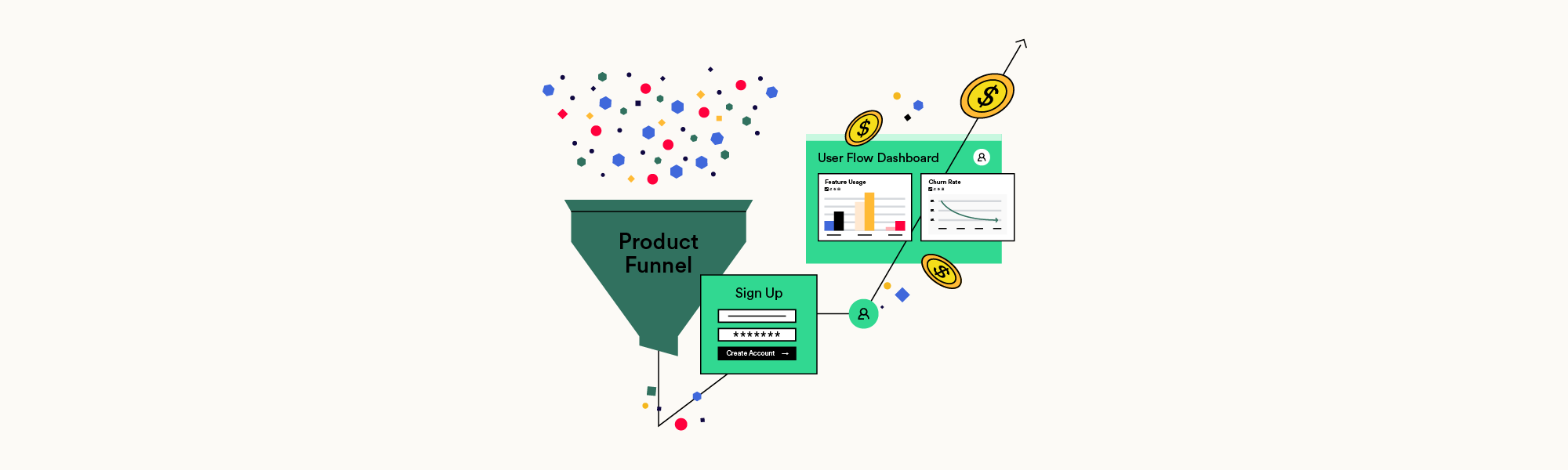 Product-Led Growth: How to Drive Growth With a PLG GTM