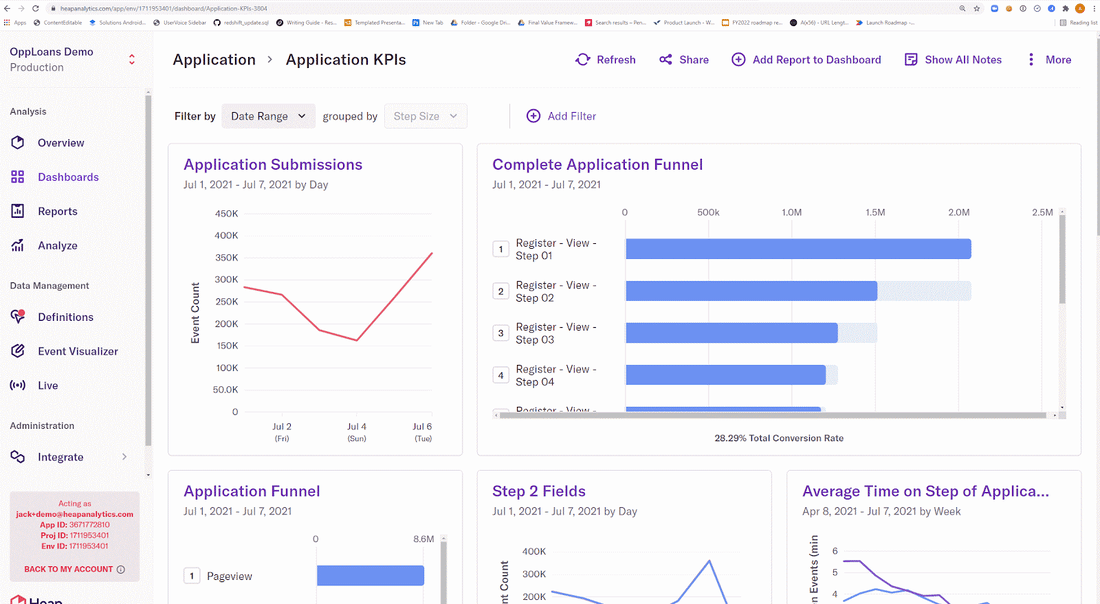GIF of the Heap Analytics product showcasing the new feature for dashboard filters