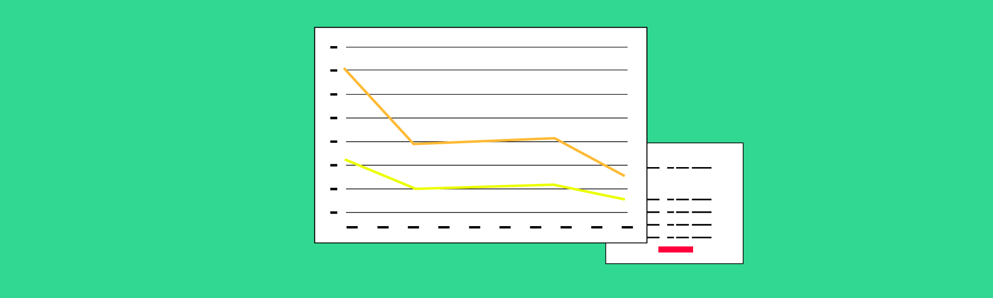 Retention or Acquisition: How Do You Know?