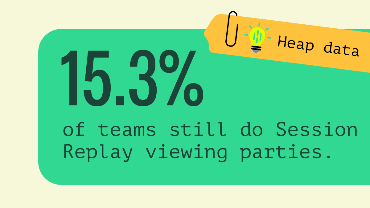 Session Replay: Who’s Using It—And How? | Heap