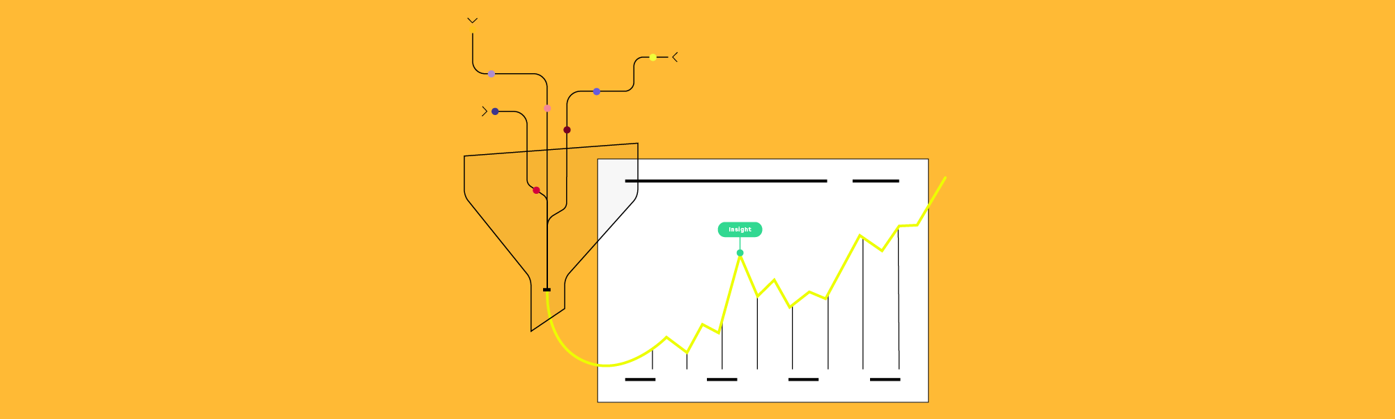 Conversion Rate Optimization for Marketing & Product Teams | Heap