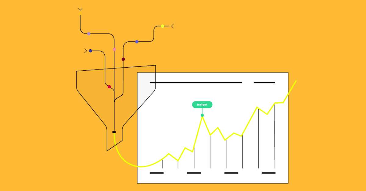Conversion Optimization Graph Conversion Rate Optimization for Marketing & Product Teams | Heap