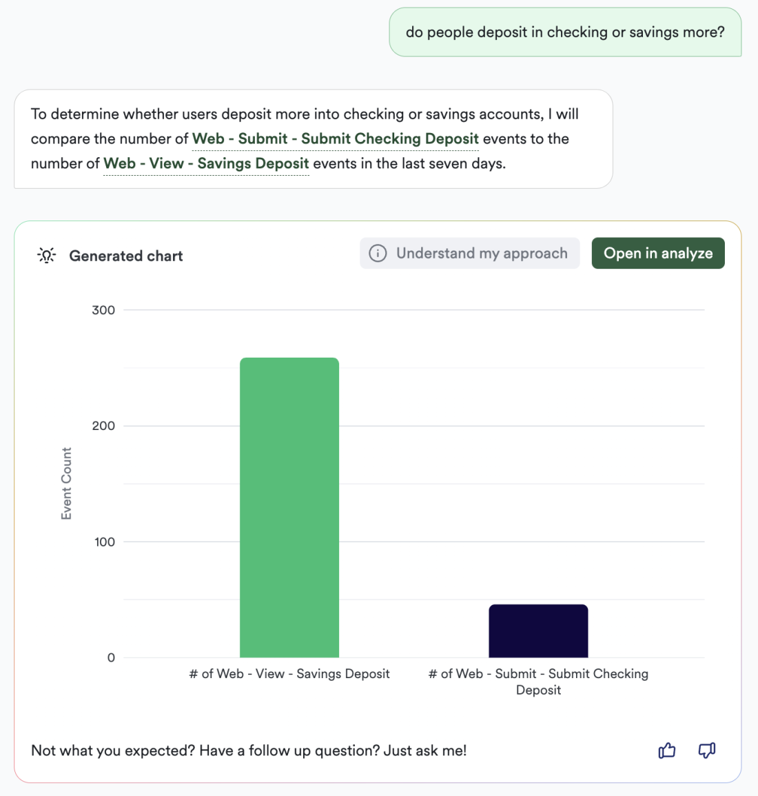 In-app visualization of AI CoPilot chat feature