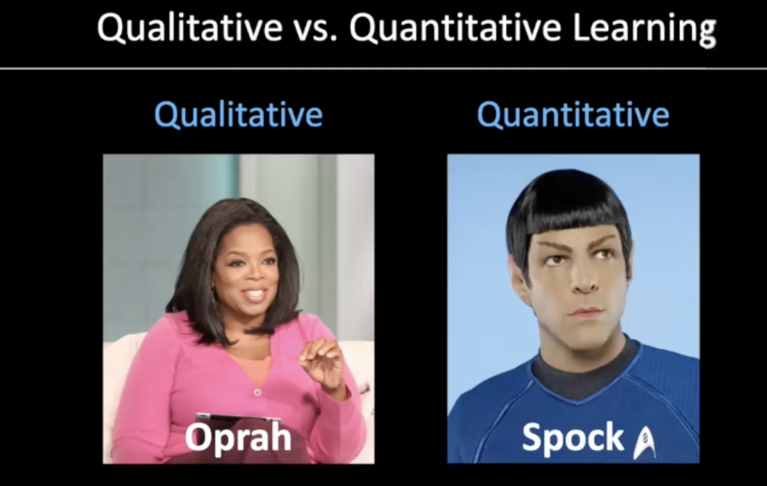 Oprah Spock Quant Qual Image