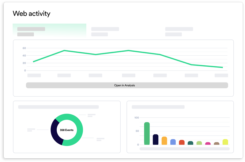 Web Analytics | Hero image