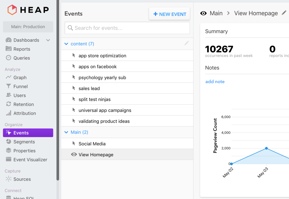 demo retroactively populating all historical data