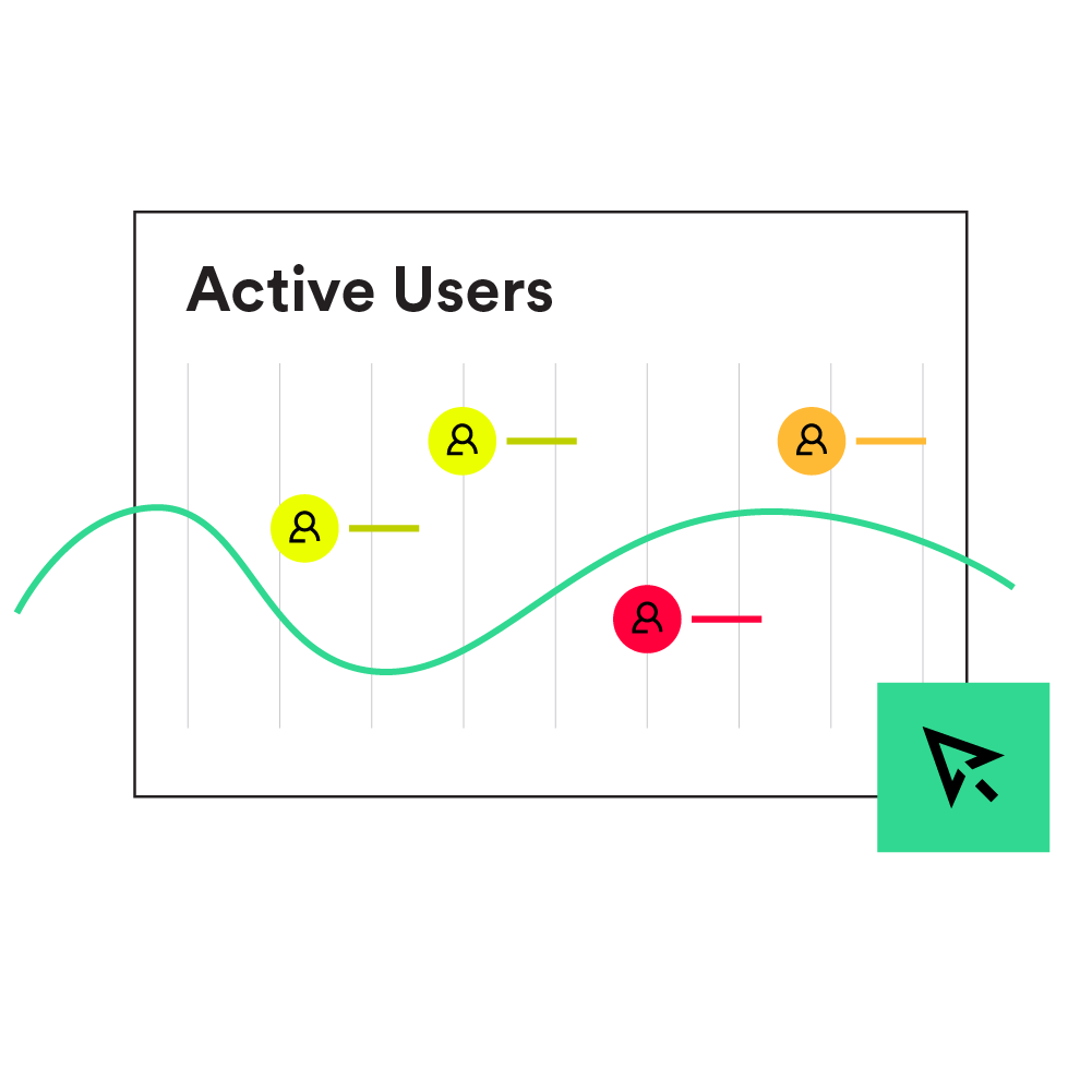 Active user tracking 