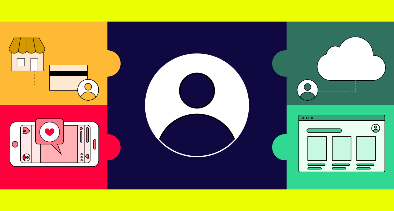Trying to figure out Identity Resolution? Here’s a 6-step process for ...