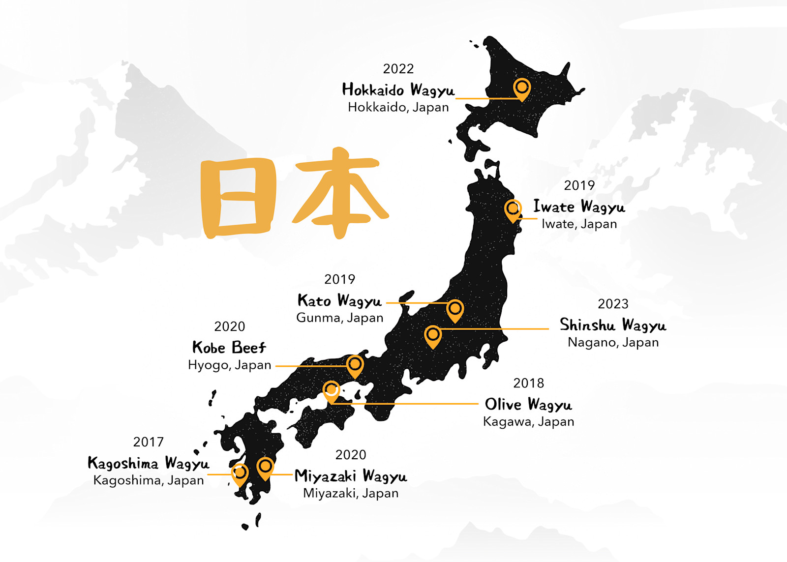 Bringing Japanese Wagyu to America