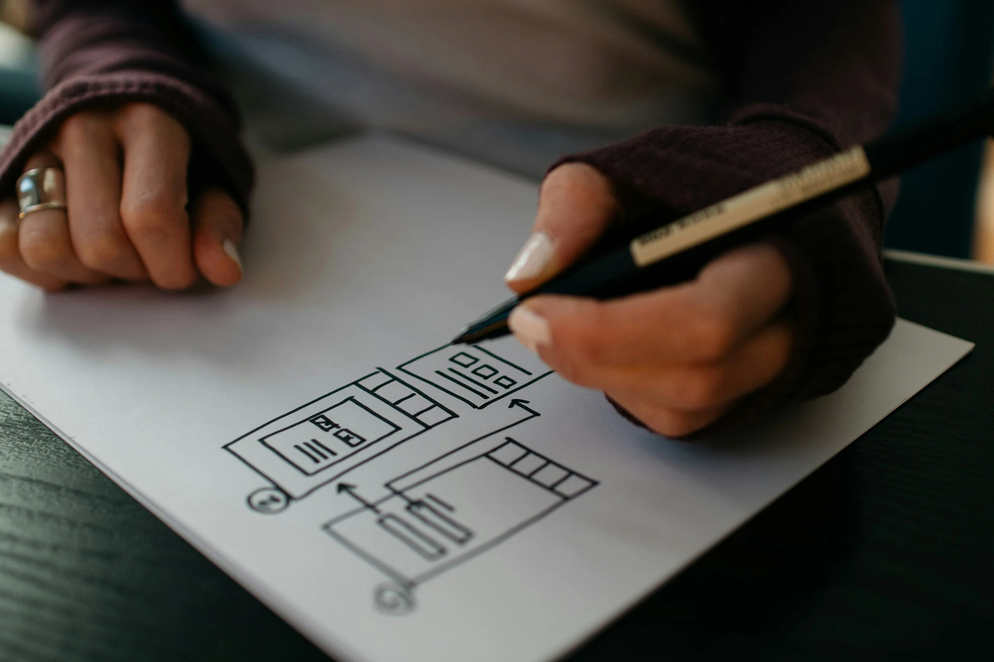 Design-Process-Steps