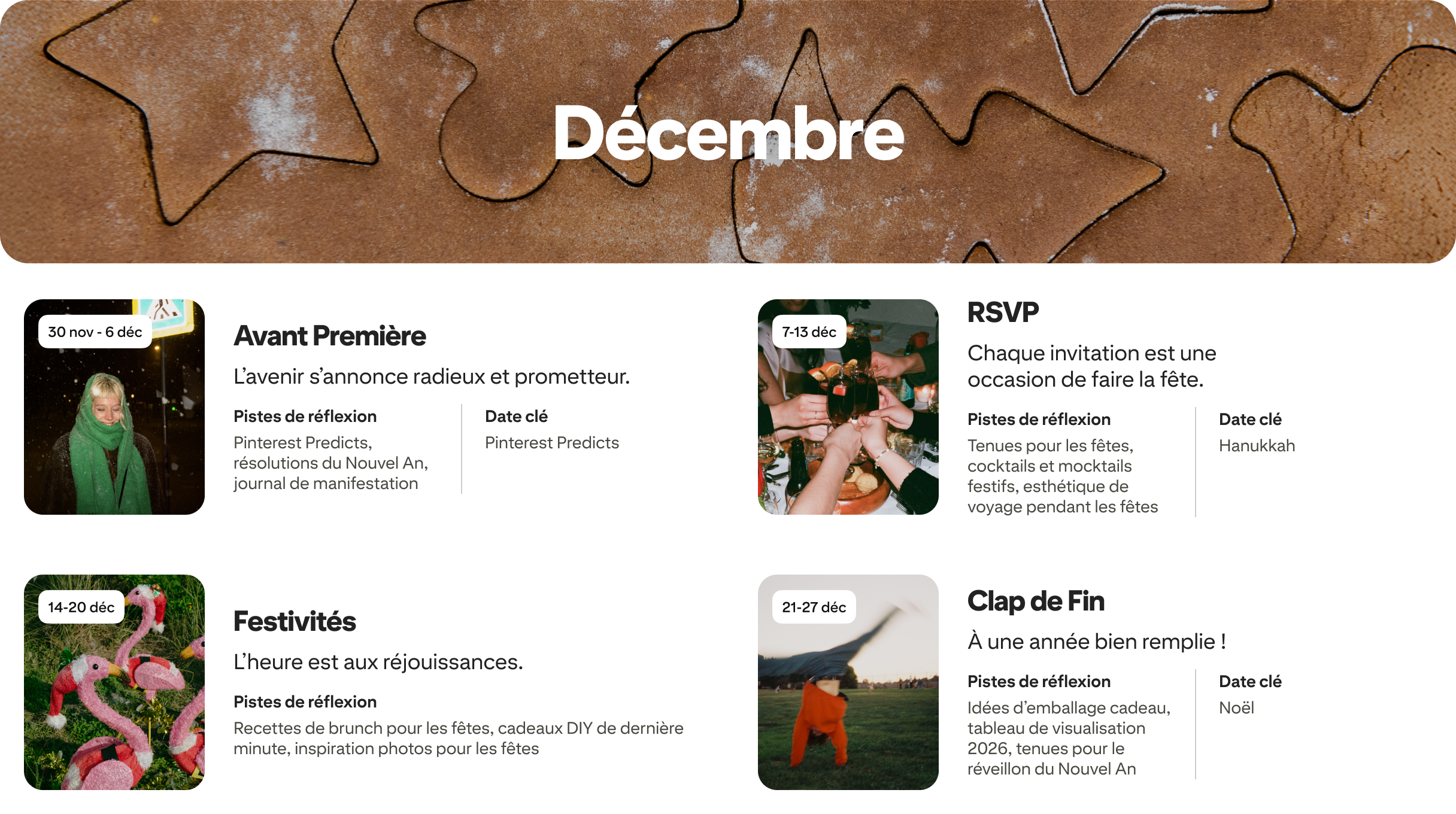 December planner view with four cards: Sneak peek, RSVP, Fully festive and Wrapped, each dated and paired with photos.