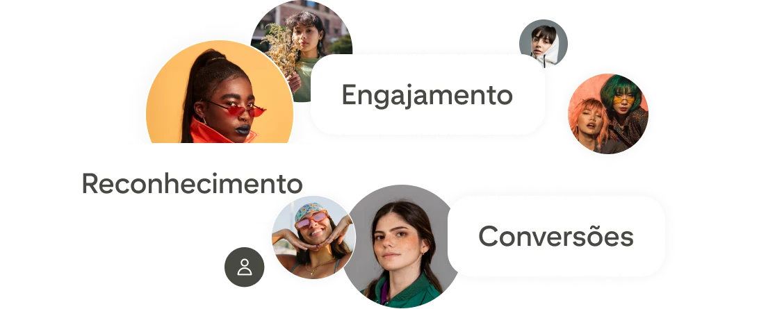 O público do Pinterest