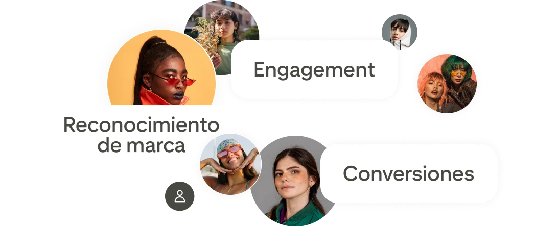 La audiencia de Pinterest