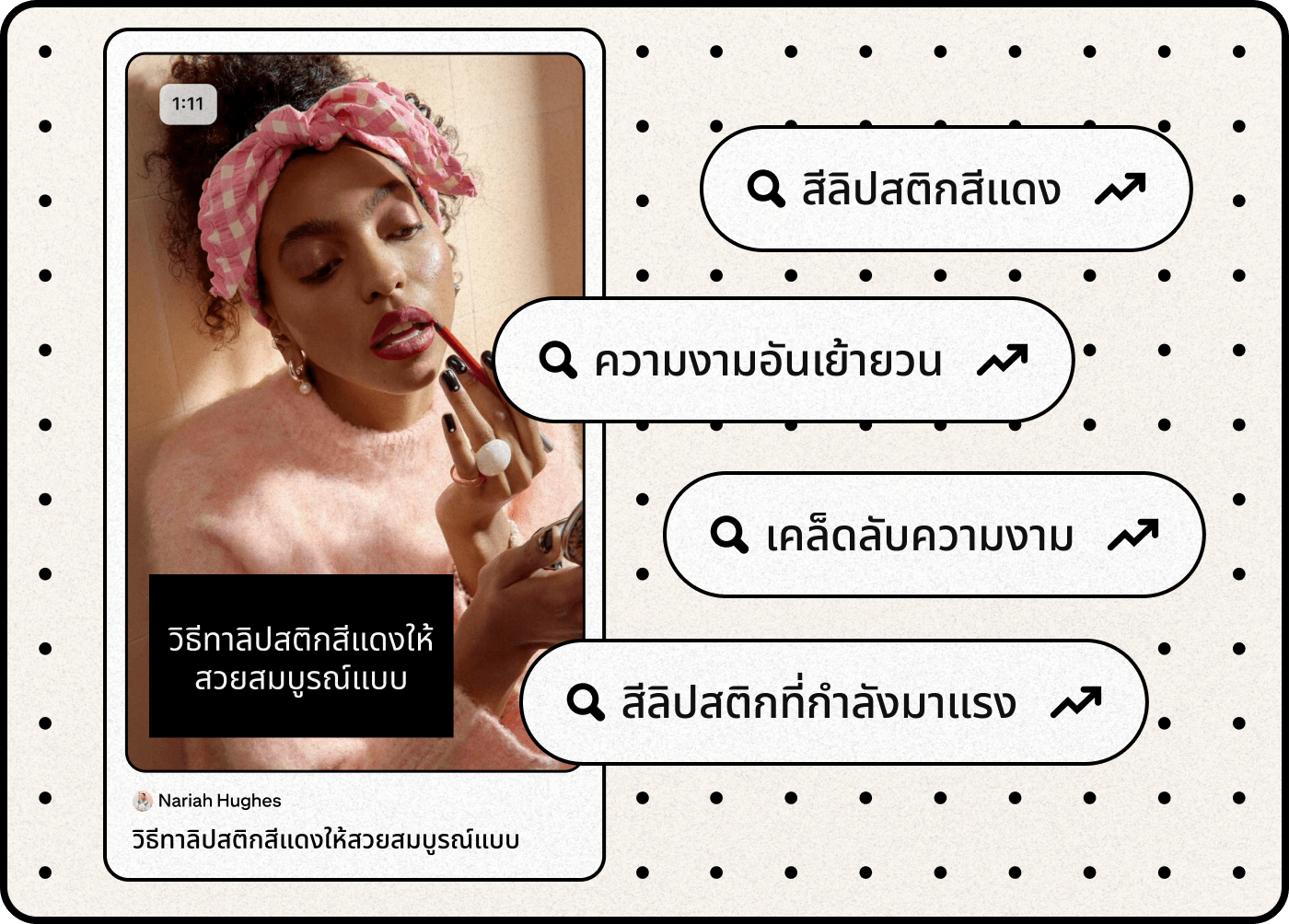 ภาพประกอบของพินความงามและคำค้นหายอดนิยม