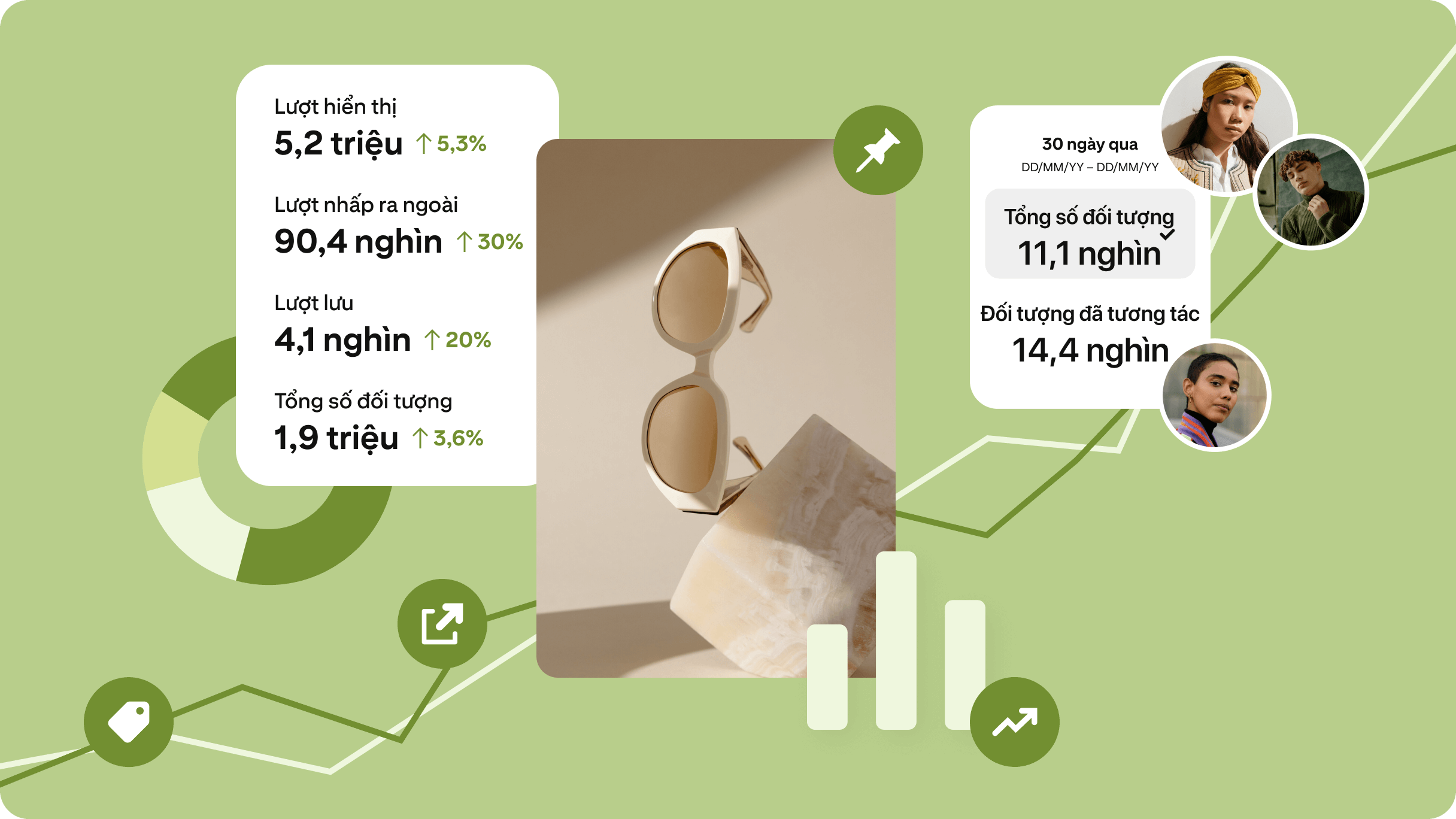 Ảnh ghép đồ họa trừu tượng giới thiệu số liệu phân tích trên Pinterest. Ghim trung tâm hiển thị kính râm thời trang trên bề mặt đá, với nền màu xanh lá nhạt và biểu đồ cho biết xu hướng tăng trưởng.