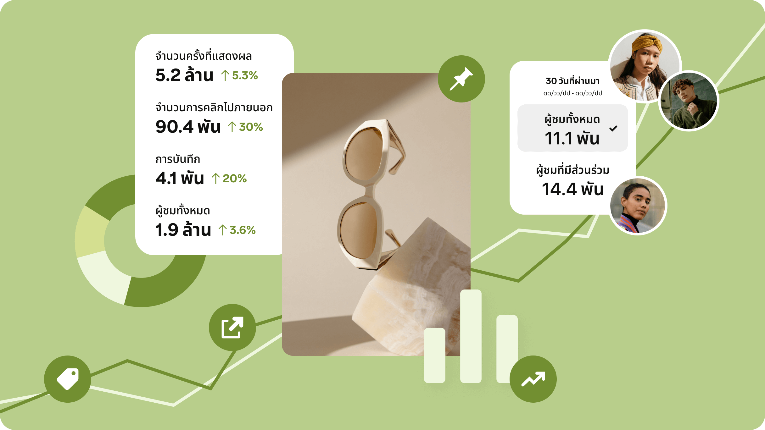 กราฟิกภาพตัดปะแบบนามธรรมที่แสดง Pinterest Analytics พินที่อยู่ตรงกลางซึ่งมีแว่นกันแดดเก๋ๆ วางอยู่บนพื้นผิวหิน พร้อมพื้นหลังสีเขียวอ่อนและกราฟที่แสดงเทรนด์การเติบโต