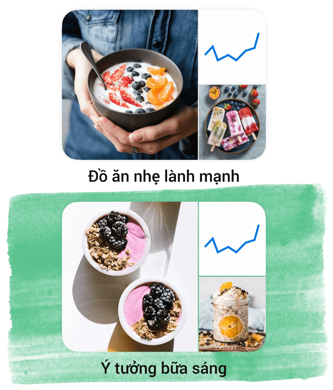 2 băng chuyền bảng ghim về đồ ăn nhẹ và bữa sáng