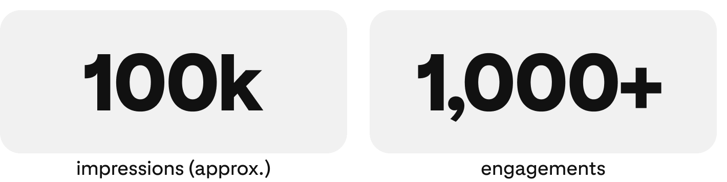 success-story-byrdiebeauty-metrics