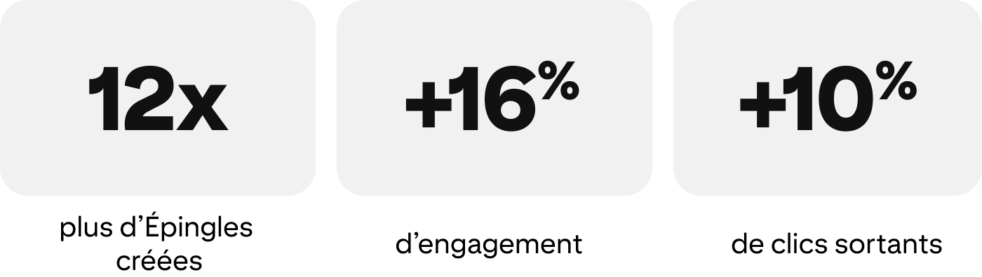 success-story-lovely-delites