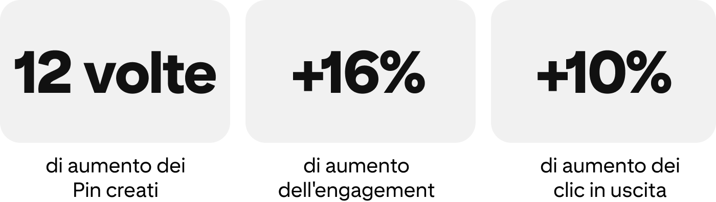 success-story-lovely-delites