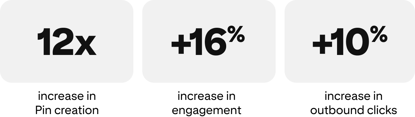 success-story-lovely-delites