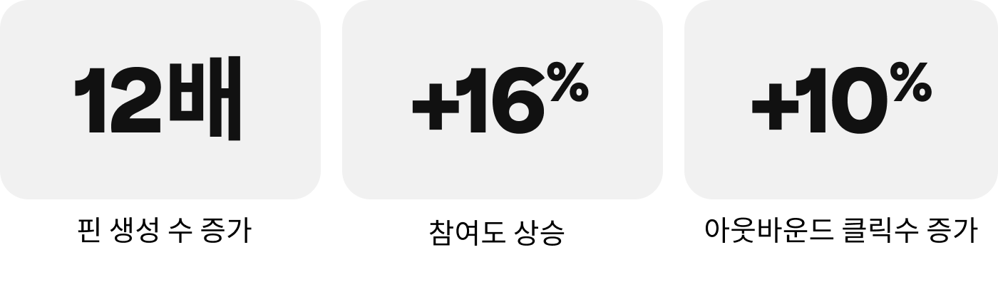 success-story-lovely-delites