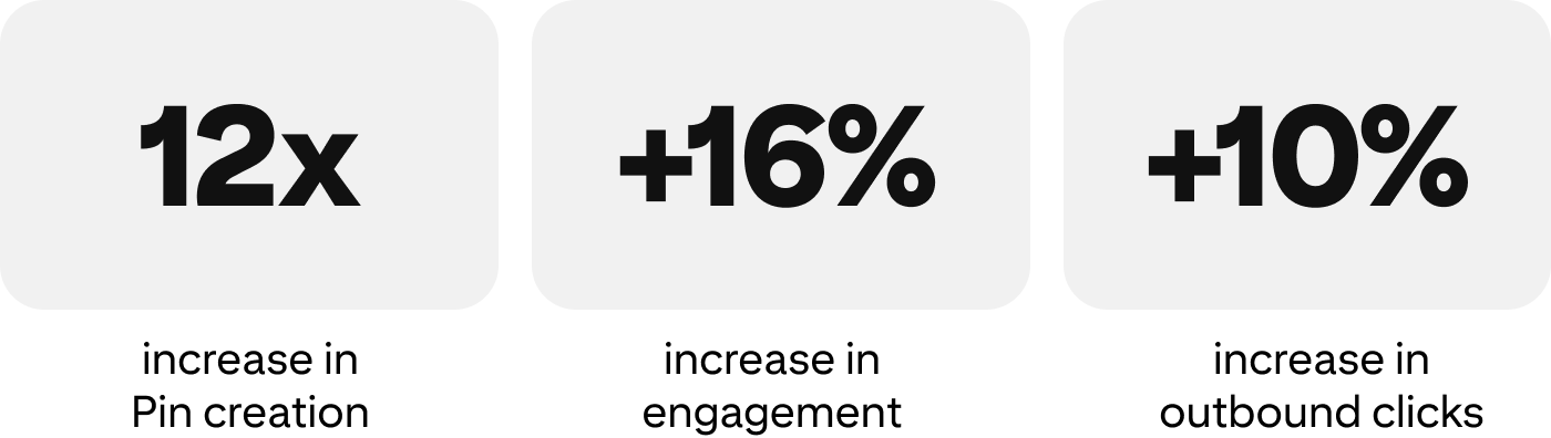 success-story-lovely-delites