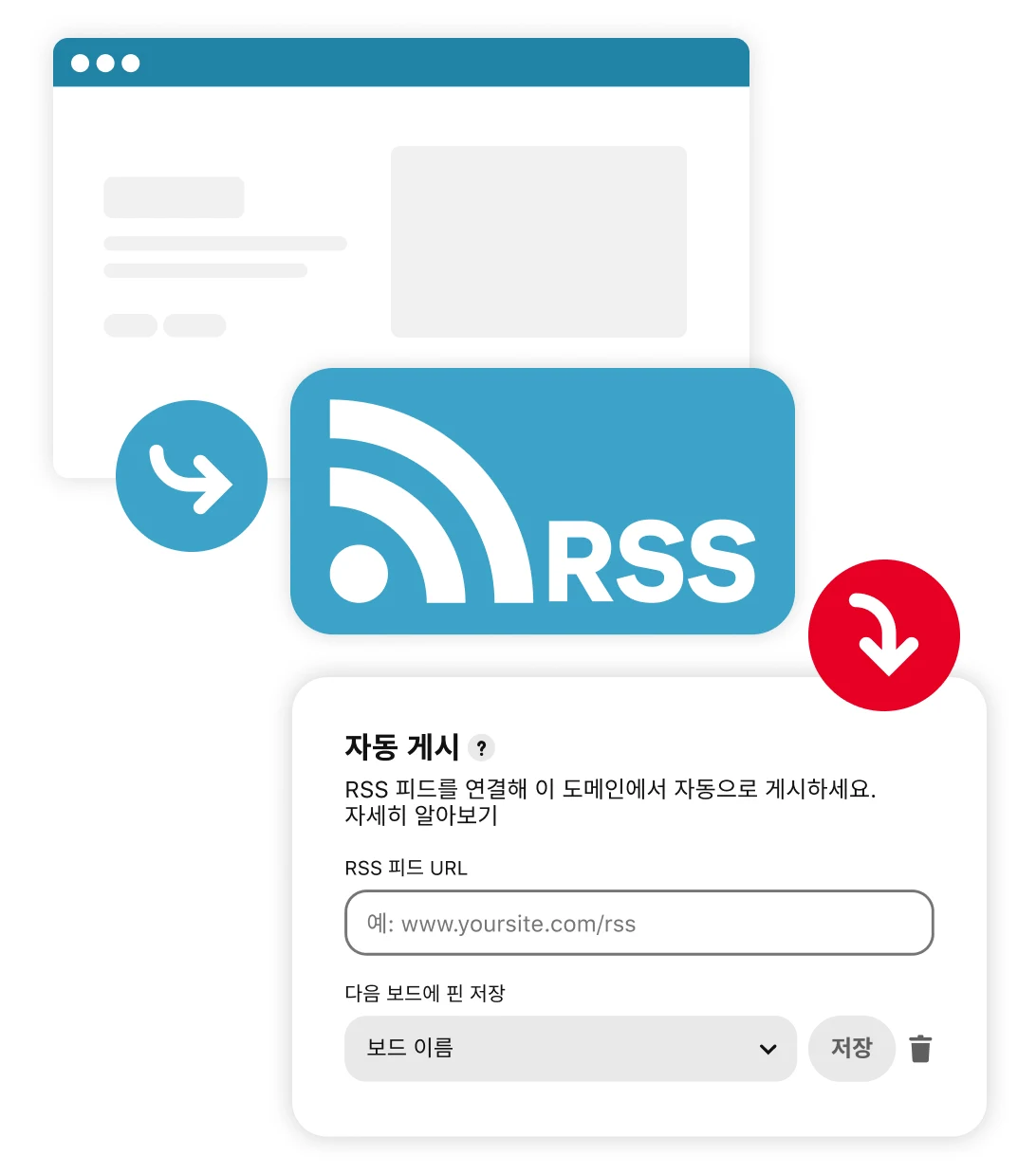 RSS 피드에서 Pinterest 자동 게시로의 흐름 렌더링