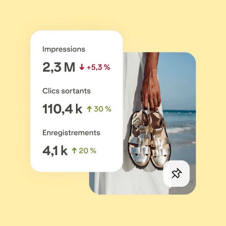 Insights sur l’audience 